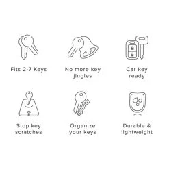 Orbitkey Active 2.0 Keyholder Midnight Blue -Mode Tassen Winkel image 9992